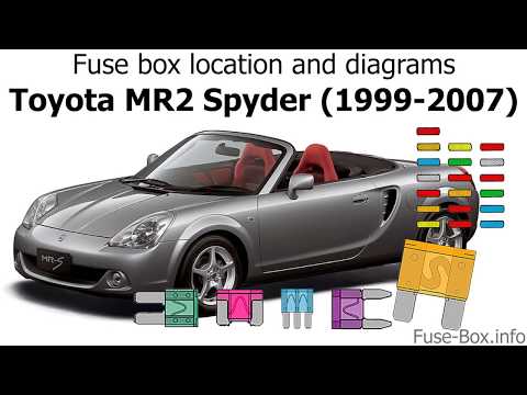 Fuse box location and diagrams: Toyota MR2 Spyder (1999-2007)