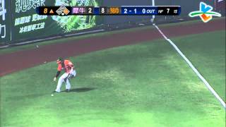 20130813 CPBL 犀牛VS獅 8上 高國輝 蔡森夫 藍少白 連續安打追回2分