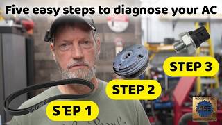 Five easy steps to diagnose your AC
