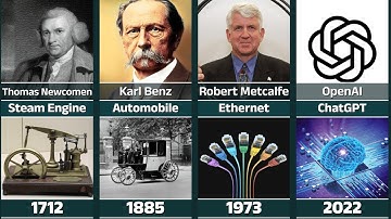 Famous Inventions That Came After Industrialization | Comparison Timeline