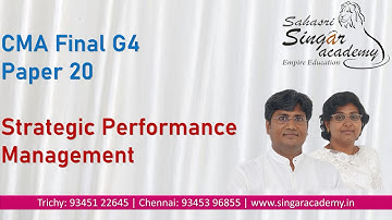 MJ22 CMA G4 SPM  2.  Performance Evaluation & Improvement Tools - Illlustration