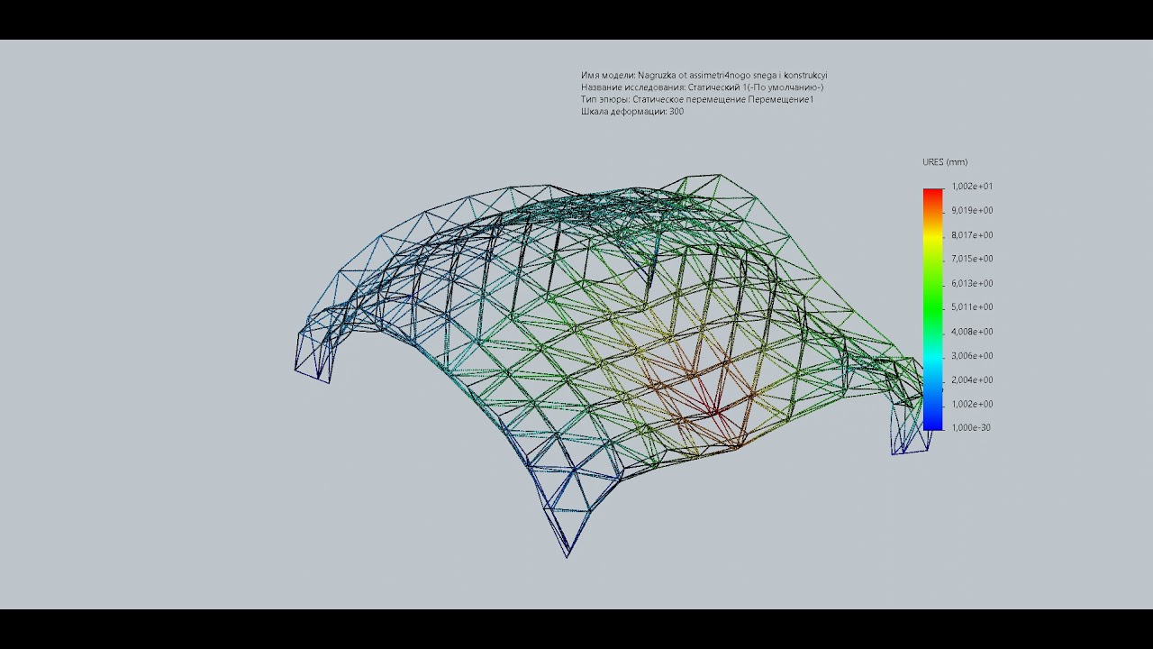 Вектор деформации сопромат. Пластическая деформация. Компоненты тензора деформаций. Деформация растяжения физика. Вектор деформации.