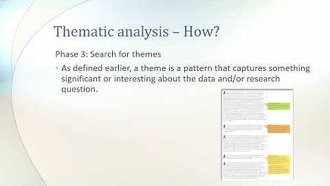 Research video series: Qualitative Data Analysis