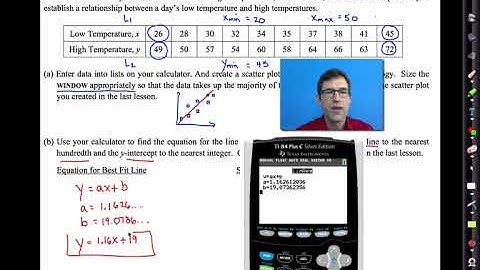 090 Common Core Algebra I Unit #10 Lesson #7 Linear Regression on the Calculator