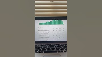 💰Earn more on Medium by optimizing your profile. ✍️ #shorts #writing #medium