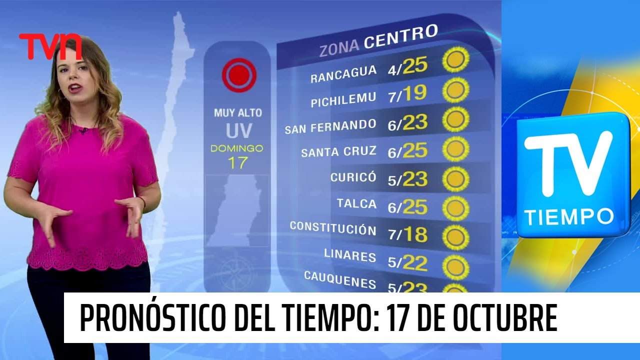 pronostico extendido san fernando