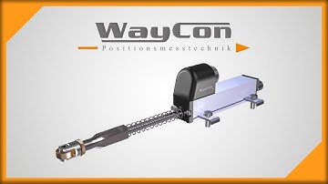 Measurement principle of linear potentiometers