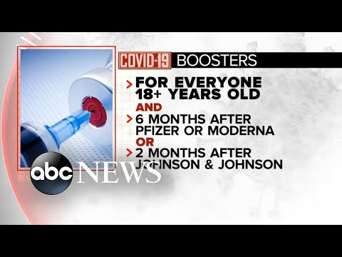CDC approves COVID-19 booster shots for all adults l GMA