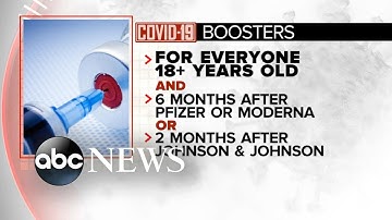 CDC approves COVID-19 booster shots for all adults l GMA