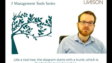 Tool #06 Tree Diagrams
