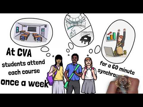 Cambridge Virtual Academy - 5 Reasons why CVA is for you