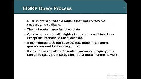 EIGRP Stub part 1 In Tamil Language
