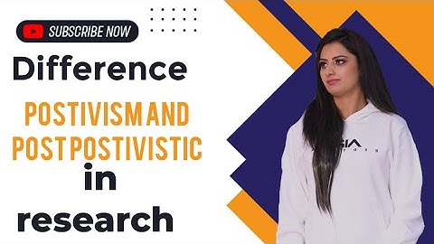 Positivism & Post-Positivistic kvs madaan book ugc net paper-1