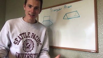 Surface Area of Prisms and Pyramids