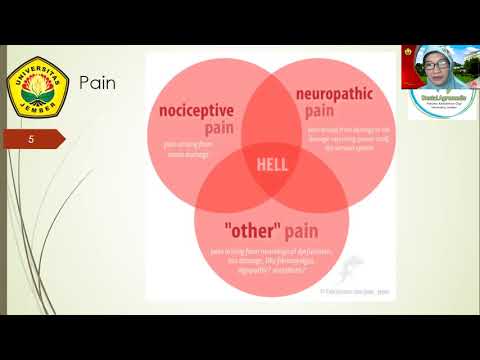 Video: Poin Pemicu Trapezius: Penyebab, Pengobatan, Dan Pencegahan