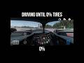 What Happens at 0% Tyres in Monoposto? #monoposto #automobile #williamsracing #f1gaming #formula1
