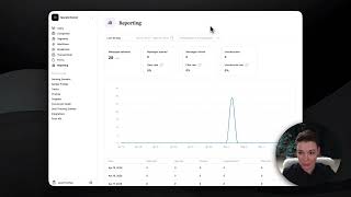 Performance reporting in Userlist