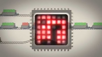 AMD Simplified: Asynchronous Shaders
