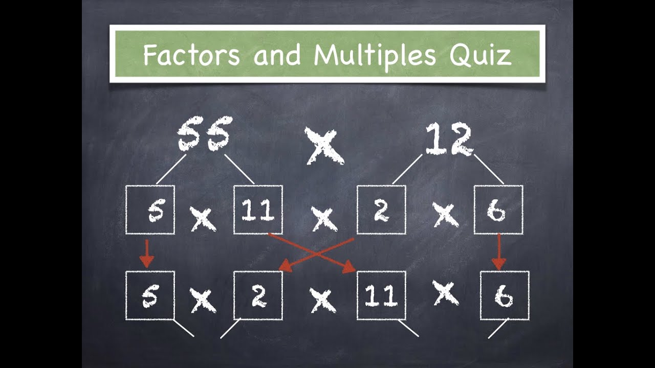 Factor Trees - Most of the students don't understand this task - Quiz ...