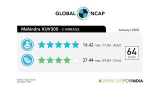 Mahindra XUV 300 got 5 star GLOBAL NCAP....