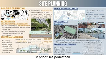 Paramit Factory vs Deichman Bjorvika | Passive Green Building Short Analysis Video