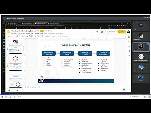 Data Preprocessing Part 1