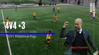 4v4+3 - Soccer Positional Play Game (U11 Team)