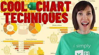 Create INTRIGUE with these Hidden Chart Techniques and Get MORE People to READ Your Reports!