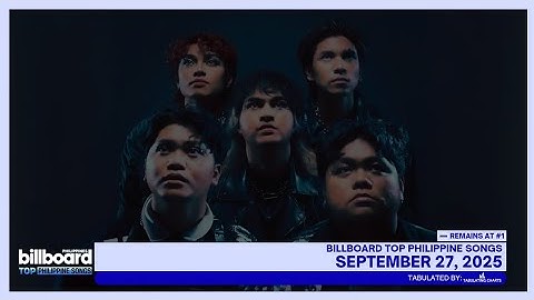 Billboard Top Philippine Songs: September 27, 2025