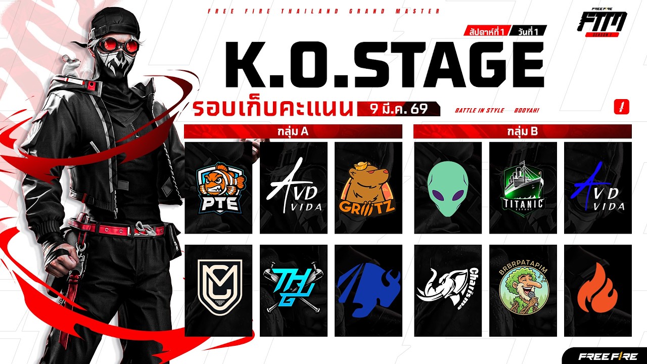 🔴 [TH] FTM SS1 - Knockout Stage Week 1 Day 1