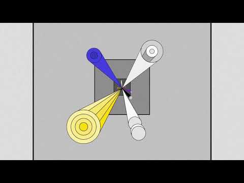 Youtube Placeholder