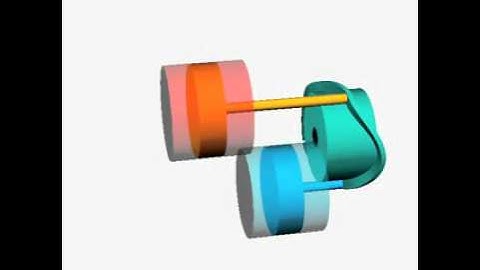 Ideal Stirling engine cycle    Tri-O CADD NAGERCOIL,MARTHANDAM cad animation cell +919443281238.flv