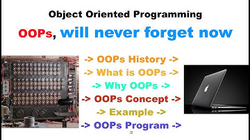 OOPs concept | Class | Object | abstractaion | polymorphism | Inheritance | Encapsulation