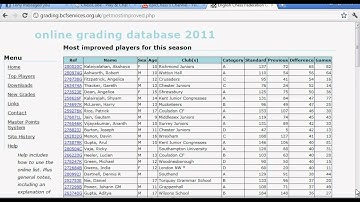 Epic-chess.co.uk Presents Tim C