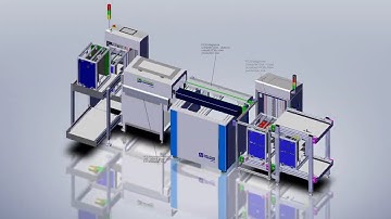 Conveyor to the future, how to Smart SMT PCB assembly production line.
