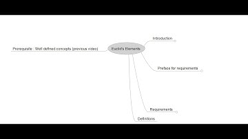 Introduction to Euclid