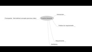 Introduction to Euclid's Elements - Part 1