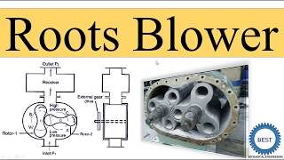 Root Blower Root Compressor