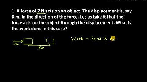1. A force of 7 N acts on an object. The displacement is, say 8 m, in the direction of the force.