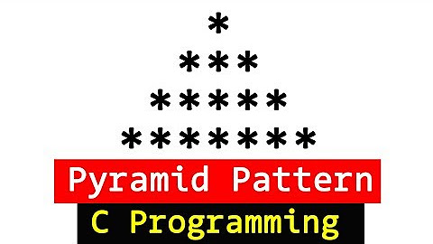 C Pattern Printing Programs Explained in Detail for Beginners - YouTube
