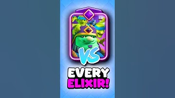 Goblin Giant VS EVERY ELIXIR