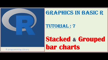 Graphics in Basic R || Tutorial - 7:  Stacked & Grouped bar charts