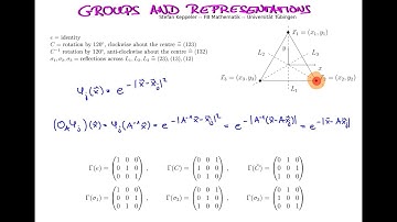 Symmetries of an equilateral triangle and a three-dimensional rep of S₃