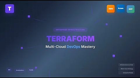 Terraform for Enterprise Cloud Infrastructure | Multi-Cloud DevOps with AWS, Azure, GCP