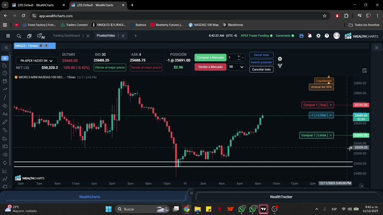 Como usar WealthCharts para APEXtraderfunding