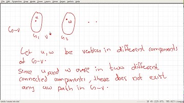 Video_57 Characterisation of Cut Vertices