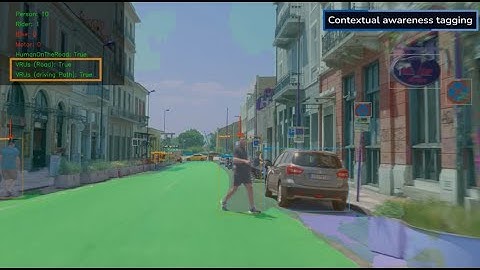 DriveTag AI - Maximizing drive scene insights