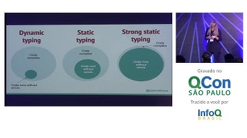 Elm in Production: Type/Test Driven Development - Piper Niehaus