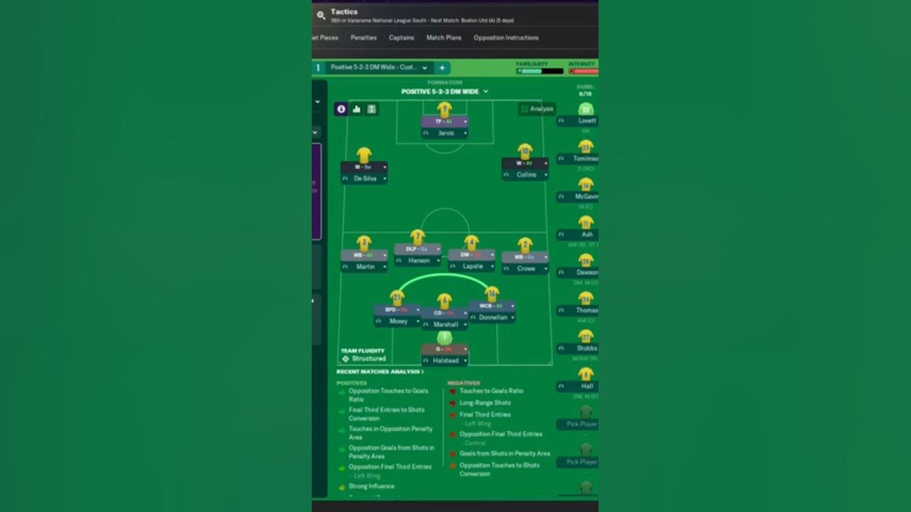 Best FM24 Tactic For Non League fm24 YouTube best-fm24-tactic-for-non-league-fm24-youtube
