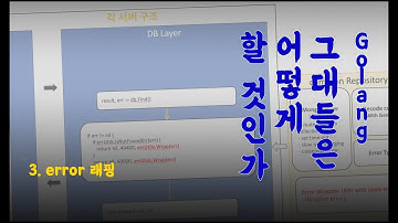[Trailer] Golang, 그대들은 어떻게 할 것인가 - 3. error 래핑